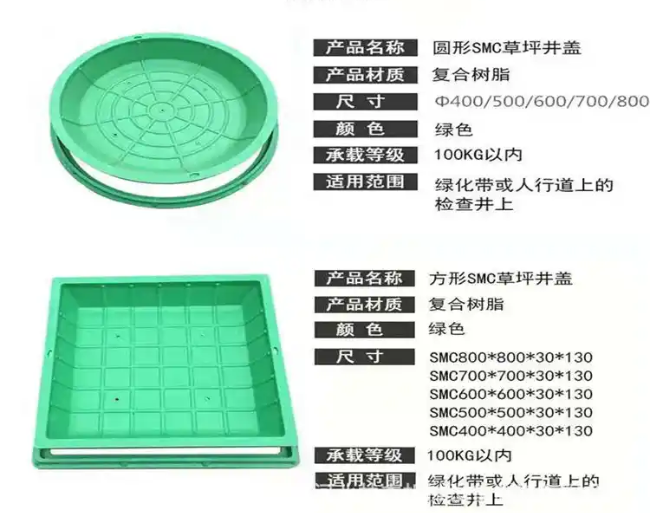 永靖树脂复合种植井盖展示